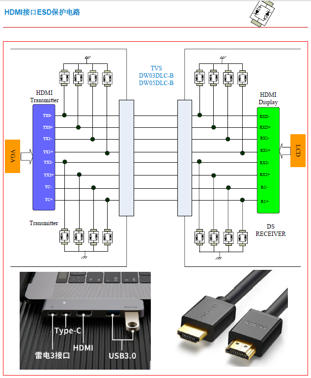 HDMI接口ESD電路保護方案.png