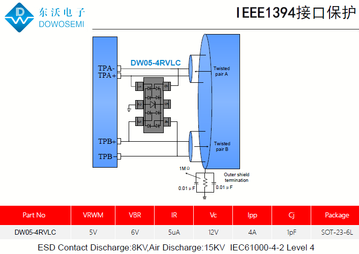 IEEE1394接口靜電浪涌防護(hù)方案.png