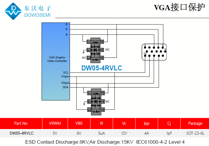 VGA接口靜電保護(hù)方案，為電腦安全護(hù)航.png