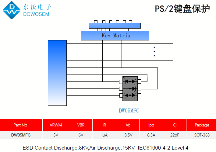 PS/2鍵盤靜電浪涌保護方案.png