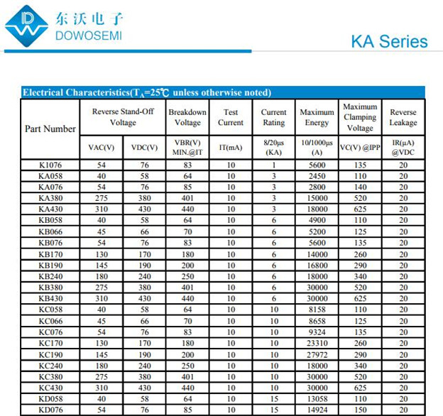 大功率TVS管.jpg