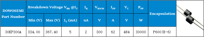 高壓TVS二極管.png