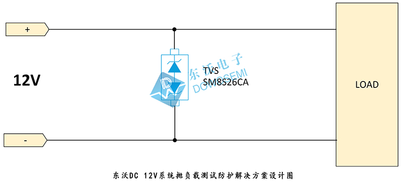 DC 12V系統(tǒng)拋負(fù)載測試防護(hù)解決方案設(shè)計(jì)圖.jpg