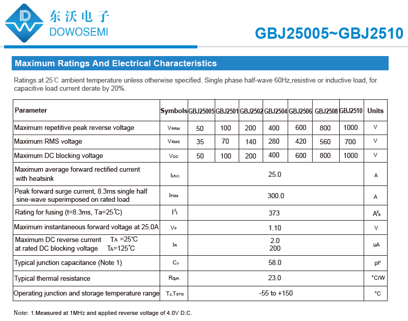 GBJ2506整流橋.png